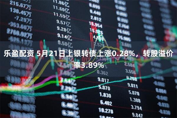 乐盈配资 5月21日上银转债上涨0.28%，转股溢价率3.89%